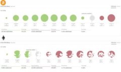 区块链实体钱包推荐：安全保管你的数字资产