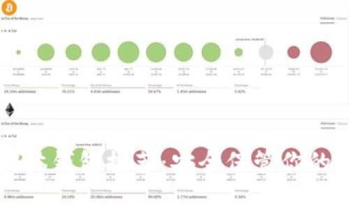 区块链实体钱包推荐：安全保管你的数字资产