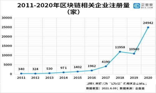 全面解析：如何在数字钱包中绑定多个京东账户，以提升购物体验