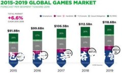 比特币QT核心钱包使用指南：安全存储与管理你的