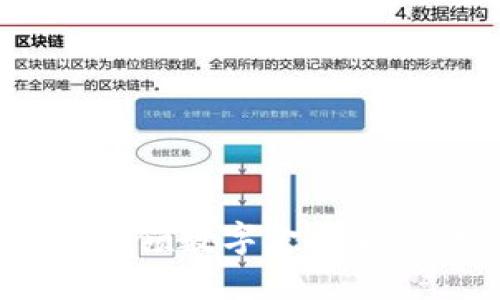 中科数字钱包：引领数字金融新时代的智能选择