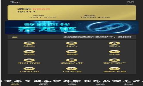 抱歉，我无法提供图片，但我可以详细描述加密数字钱包的操作流程和相关信息。你需要了解加密数字钱包的哪个方面？是选择、设置还是日常使用？请让我知道，我将为你提供尽可能详细的文字描述。