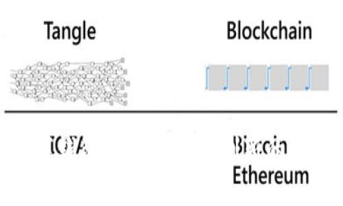 全面解析Zag数字钱包：安全、便捷、创新的数字金融解决方案