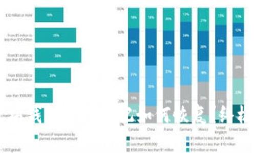 以太坊钱包密码忘记如何恢复？终极指南