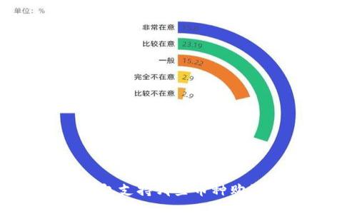 东方钱包支持哪些币种购买USDT？