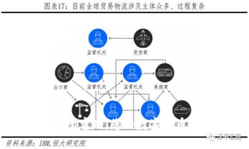 币涨交易所官网：您的数字货币投资指南