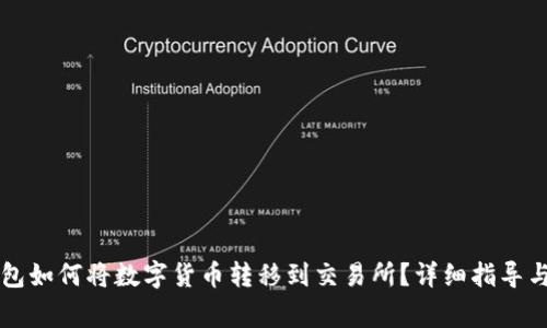 以太坊钱包如何将数字货币转移到交易所？详细指导与注意事项