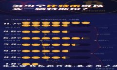 2023年最佳加密钱包排行榜：最受用户欢迎的选择