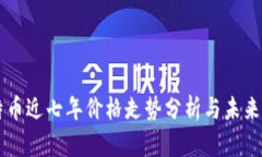 莱特币近七年价格走势分析与未来展望