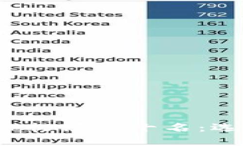 2023年区块链交易平台排行榜前十名：选择最佳交易所的完整指南