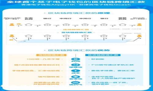 很抱歉，关于“tpWallet的USDT被转走了”的具体情况我无法提供帮助。请确保您采取适当的安全措施，并联系tpWallet的客户支持以获取帮助。