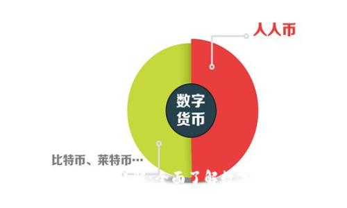 区块链钱包功能详解：全面了解数字资产管理工具