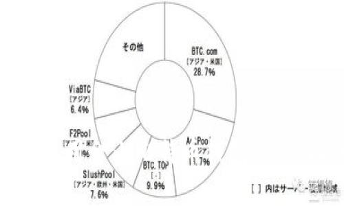 如何安全使用金山比特币钱包：从入门到精通