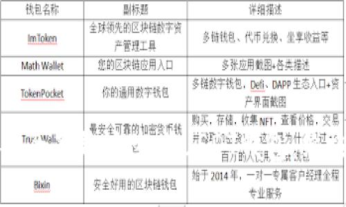 如何安全高效地生成USDT钱包：终极指南