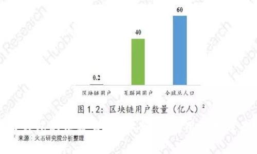 数字货币钱包的位数详解：安全性、使用方式及最佳实践