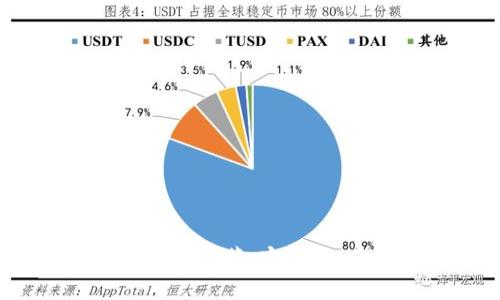 2017年最佳比特币钱包推荐：安全性、易用性与多样性并存