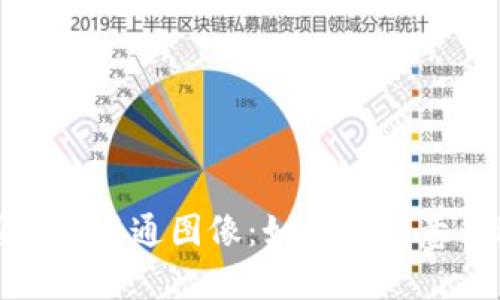 : 数字钱包暴富的卡通图像：如何用创意表达财富的潜力
