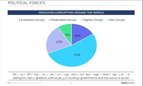 如何通过瑞波钱包充值人民币：详尽指南