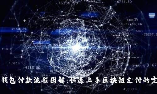 区块链钱包付款流程图解：快速上手区块链支付的完整指南