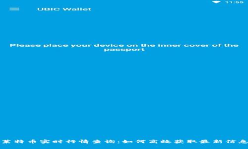 莱特币实时行情查询：如何高效获取最新信息